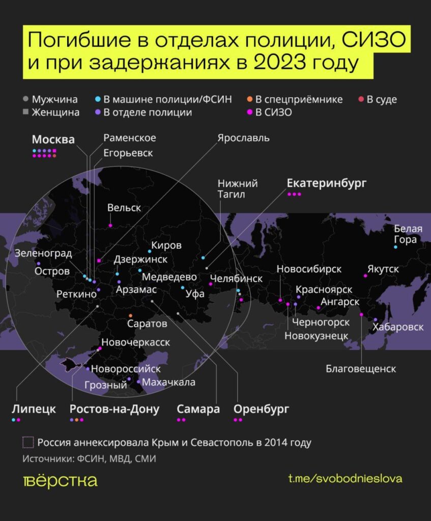 Погибшие в отделах полиции, СИЗО и при задержаниях в 2023 году инфографика