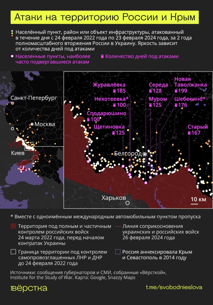 Атаки на&nbsp;территорию России и&nbsp;Крым инфографика