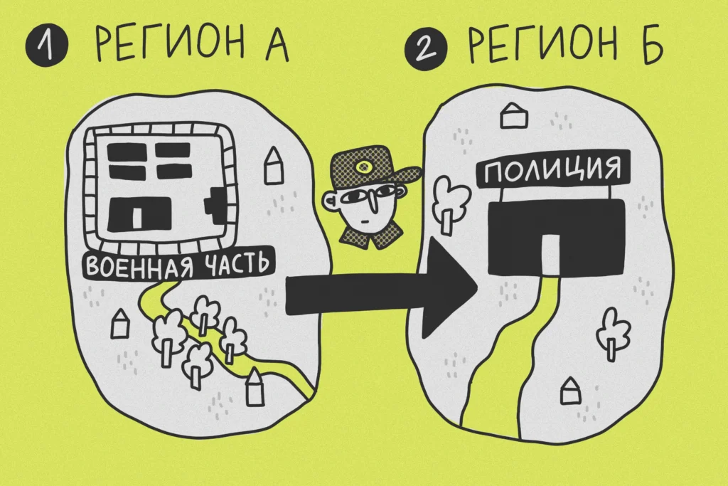 Наказание за&nbsp;дезертирство