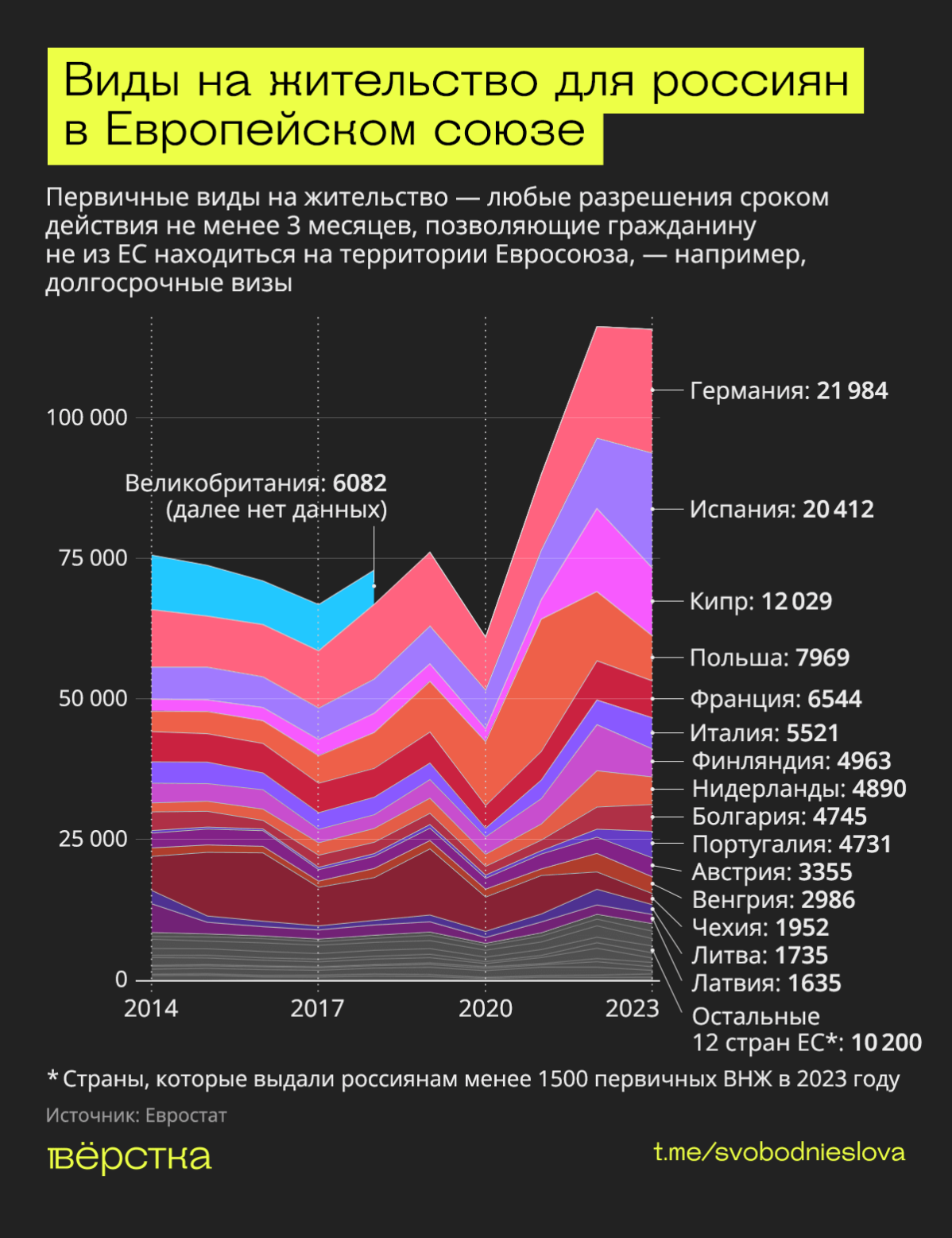 ВНЖ в&nbsp;Европе: где получить легче всего