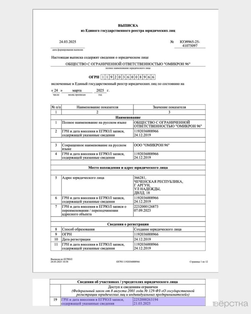 Айшат Кадырова - владелец «Чеченских минеральных вод», а Табарик Кадырова – гендиректор «Омикрон 96»