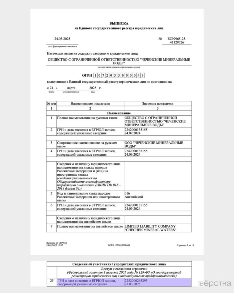 Айшат Кадырова - владелец «Чеченских минеральных вод», а Табарик Кадырова – гендиректор «Омикрон 96»