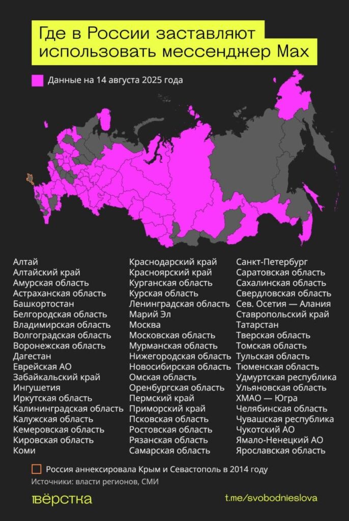 Как минимум в 57 регионах России бюджетников и чиновников заставляют переходить на мессенджер Max