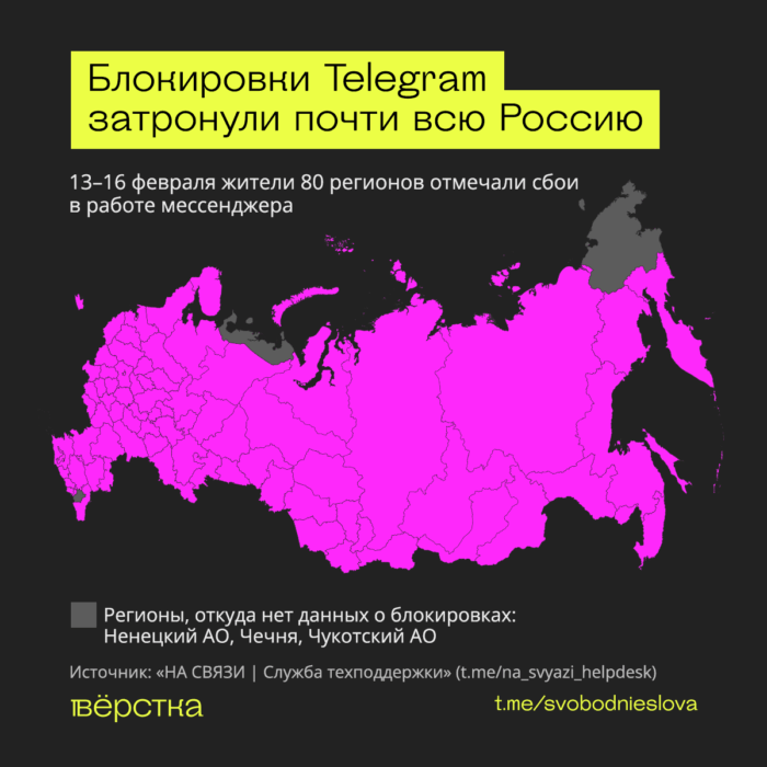 Блокировки Telegram затронули почти все российские регионы. Однако провайдеры замедляют мессенджер в разной степени