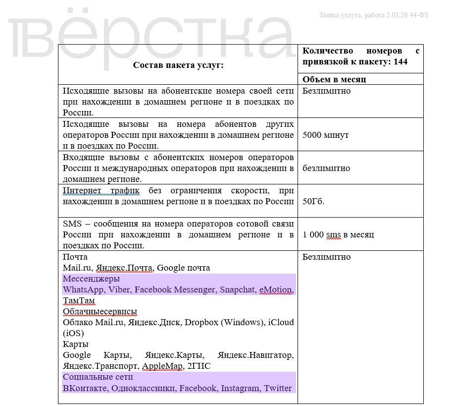 Власти Чечни по госзаказу хотят купить услуги зашифрованной телефонной связи с безлимитным доступом к признанным в РФ «экстремистскими» Facebook и Instagram