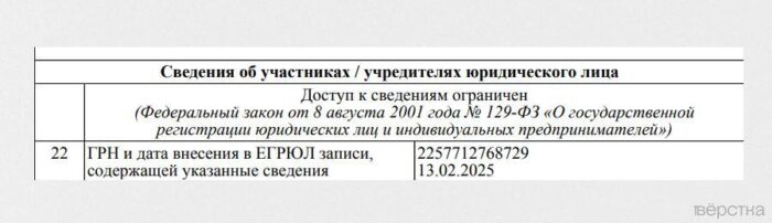Подбитый в&nbsp;Средиземном море газовоз Arctic Metagaz принадлежит компании «Арктик СПГ&nbsp;2», это проект «Новатэк» Леонида Михельсона и&nbsp;Геннадия Тимченко