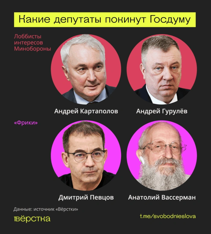 18-20 сентября 2026-го пройдут выборы в Госдуму. Состав парламента изменится, но принципы его работы останутся те же